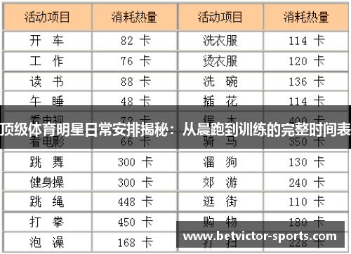 顶级体育明星日常安排揭秘：从晨跑到训练的完整时间表