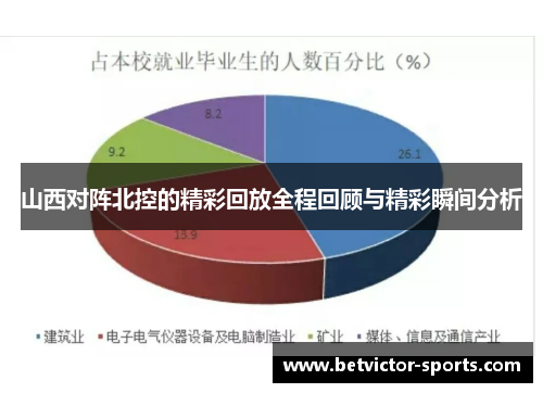 山西对阵北控的精彩回放全程回顾与精彩瞬间分析